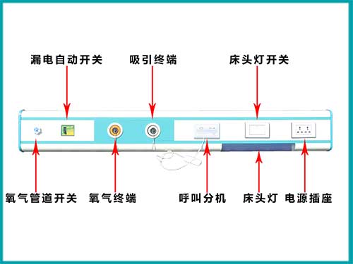 医院中心供氧设备带
